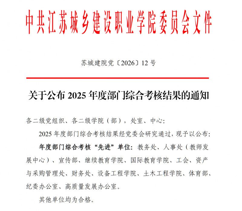 世界杯官网荣获学校2025年度部门综合考核先进单位